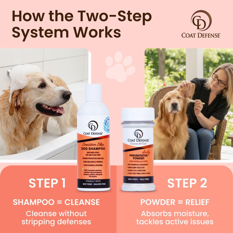 Coat Defense Paw Licker Bundle | Coat Defense Powder & Shampoo for Allergies and Itching | Yeast Infection Treatment for Dogs | Dog Shampoo Itchy Skin Relief | Dry Shampoo & Yeast Powder for Dogs - Image 2