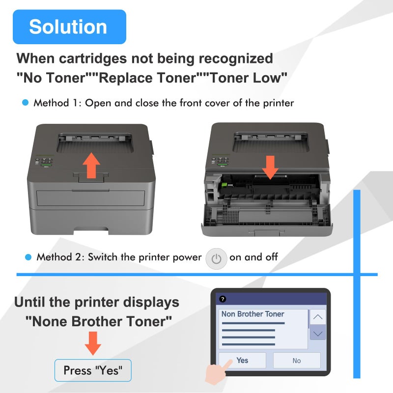 TRUE IMAGE TN830 Toner for Brother Printer HL-L2460DW MFC-L2820DW DCP-L2640DW Replacement for Brother TN830XL TN-830 TN830 XL/V/R TN 830 XL Toner Cartridge with HL-L2405W HL-L2420DW Printer High Yield (2 Black) - Image 5