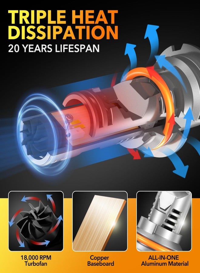 OXILAM مصابيح OXILAM 9007 LED، إضاءة فائقة السطوع أكثر سطوعًا بنسبة 1000%، تركيب لاسلكي سريع في 3 دقائق، عمر افتراضي يصل إلى 20 عامًا، بدون وميض، توافق بنسبة 99%، عبوة من قطعتين - Image 5