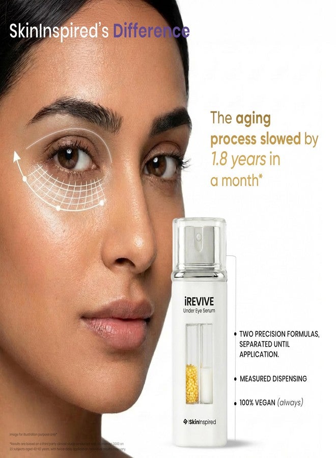 SkinInspired iREVIVE Dual Chamber Under Eye Serum | 15% Encapsulated Kojic Acid + Matrixyl 3000 | Dark Circle, Pigmentation, Puffiness & Fine Line | Brightening, Lifting & De-Puffing Eye Treatment | 24ml - Image 3