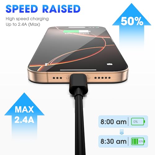 FEEL2NICE Apple USB C to USB C Charging Cable 3Pack 6ft, USBC Fast Charger Cord, 60W Type-C to Type-C Cable for iPhone 17/16 Pro Max Plus, iPhone 17 Air, iPad Air/Pro Black - Image 5