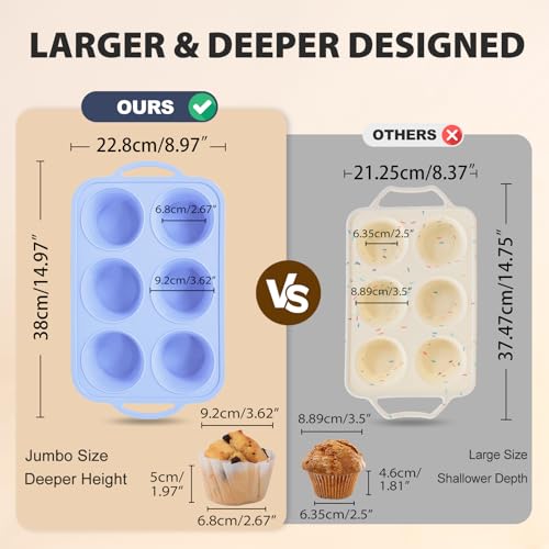 Vnray Jumbo Silicone Muffin Pan with Metal Frame Non Stick Silicone Cupcake Pan with Handles 6 Cup BPA Free Silicon Muffin Tin Tray Extra Large for baking egg bites Cupcake Mold Blue - Image 3