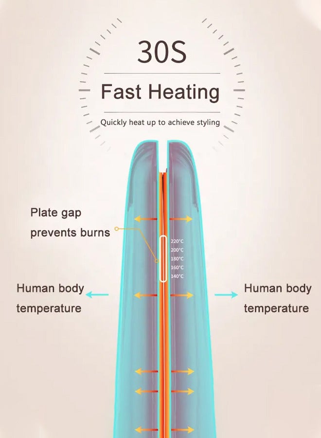 MoeHair Ceramic Hair Straightener, 2 in 1 Hair Straighteners and Hair Crimper with PTC Heating for Smooth Glide, 30 Second Heat up, LCD Display & Adjustable Temp | Salon-Perfect Straightening for All Hair Types,MO-5104 - Image 4