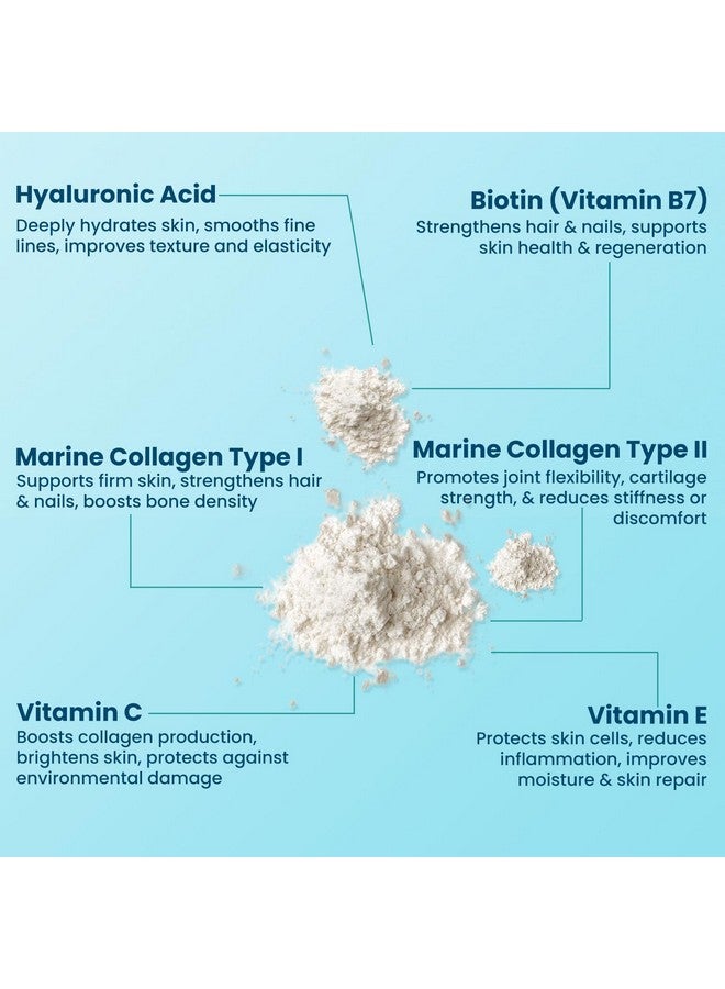 Herbal max Hydrolyzed Marine Collagen Supplements - 240g With Hyaluronic Acid, Vitamin C & E, Biotin Supports Healthy Skin, Hair, Nails, Bone & Joint | Type I and Type III - Image 4