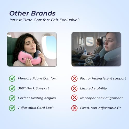 Billebon Memory Foam Neck Pillow with Cooling Gel, Snake Shape Travel Pillow with Snap Button, Neck Rest for Travelling & Flight Travel, Ergonomic Support for Comfort & Pain Relief (Pink) - Image 3