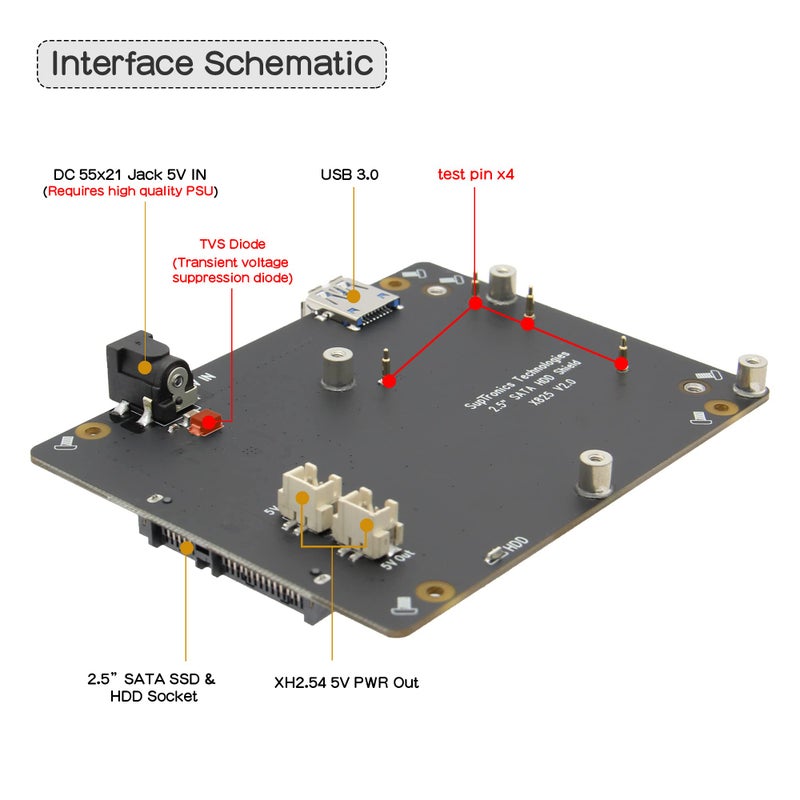 Geekworm for Raspberry Pi 4 SATA Storage, X825 V2.0 2.5 inch SATA HDD/SSD Expansion Board UASP Supported Compatible with Raspberry Pi 4 Model B 1GB/2GB/4GB/8GB Only(Not Include Raspberry Pi) - Image 2