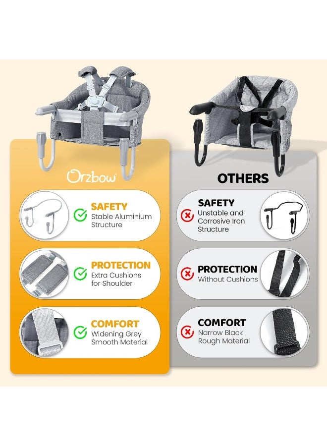 Orzbow Hook On High Chair, Folding Portable Baby Table Chair Booster Seat - Image 5