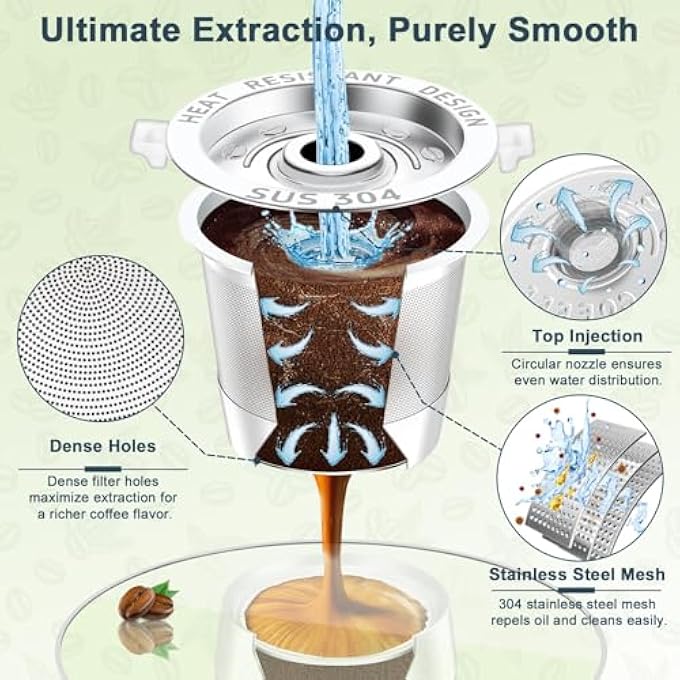 Excefore 2 Pack Stainless Steel Refillable K Cups Metal K Cups Coffee Pods With Heat Resistant Handles And Coffee Scoop K Cup Filters No Bpa - Image 2