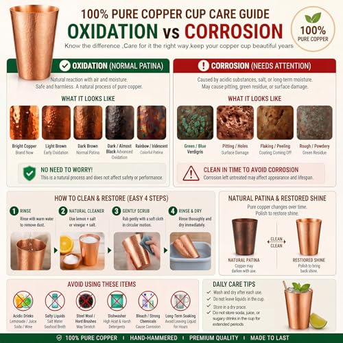 Willinglong 2 Pcs 100 Pure Copper Cup Tumblers 185 oz Handcrafted Hammered Copper Cups Ayurvedic Health Benefits Drinking Vessel for Family Health Water Cocktails Iced Tea Glasses - Image 3
