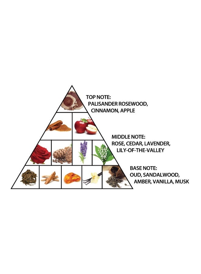 الحرمين شيخ رويال 100 مل مستخلص عطر | عطر شرقي خشبي حار للجنسين | اللافندر والبرغموت والقرفة والمسك والفانيليا يدوم طويلاً - Image 5