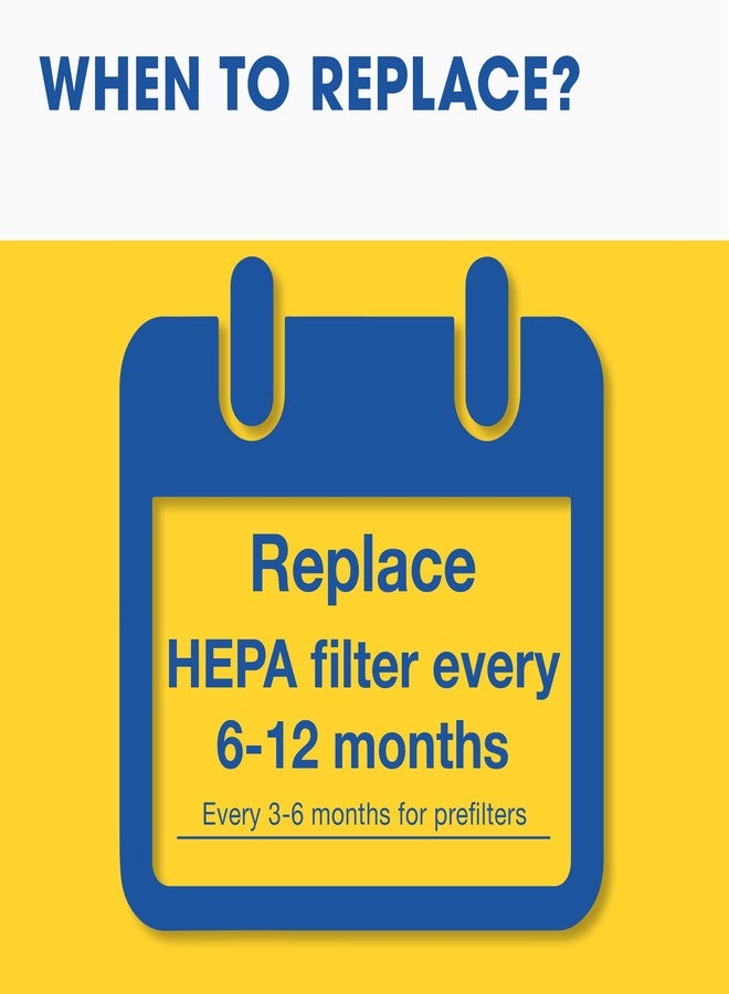 Aerostar HEPA Replacement Air Purifier Filter for Winix Filter A, 115115, 5500-2, C535 & Others (1 HEPA + 4 Carbon Prefilters) - Image 4