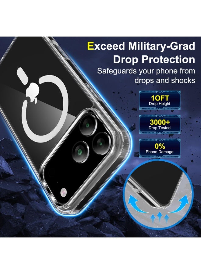 DUSALA iPhone 17 Pro Max Clear Case Compatible with MagSafe Cover For iPhone 17 Pro Max with 2-Pack 9D Privacy Tempered Glass Anti-Spy Glass for iPhone 17 Pro Max 6.9-inch - Image 5