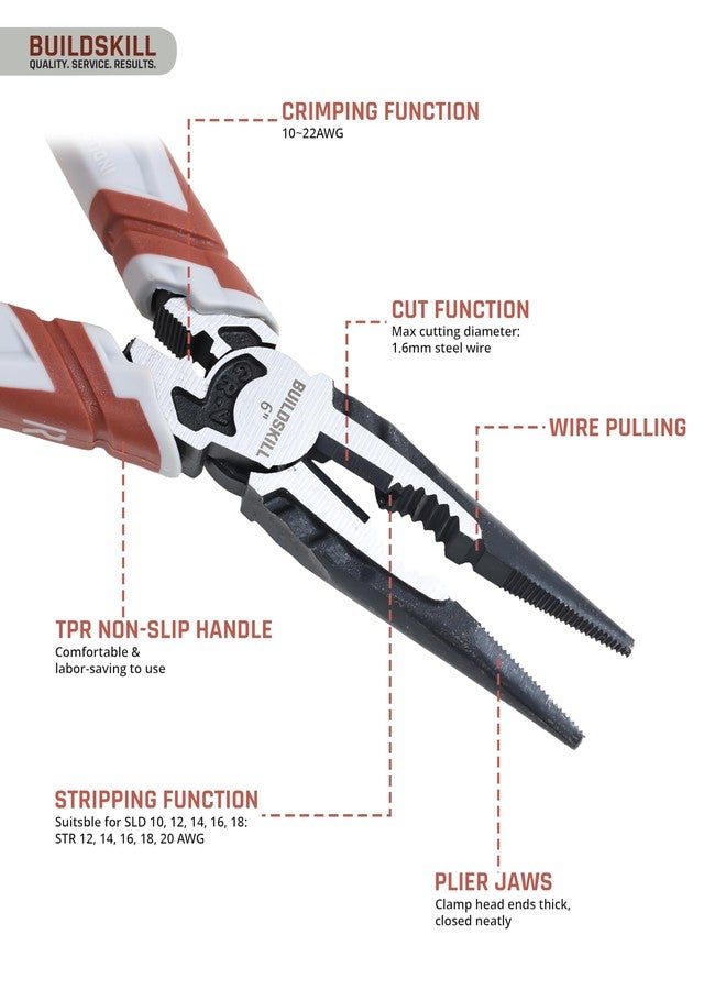 Buildskill CNC Nose Plier 6" Hand Tools, Wire Cutter, Cutting Plier, Suited for Bending, Straightening, Stripping, Hardened Jaw, Electrical Tools, For Home & Professional Use - Image 3