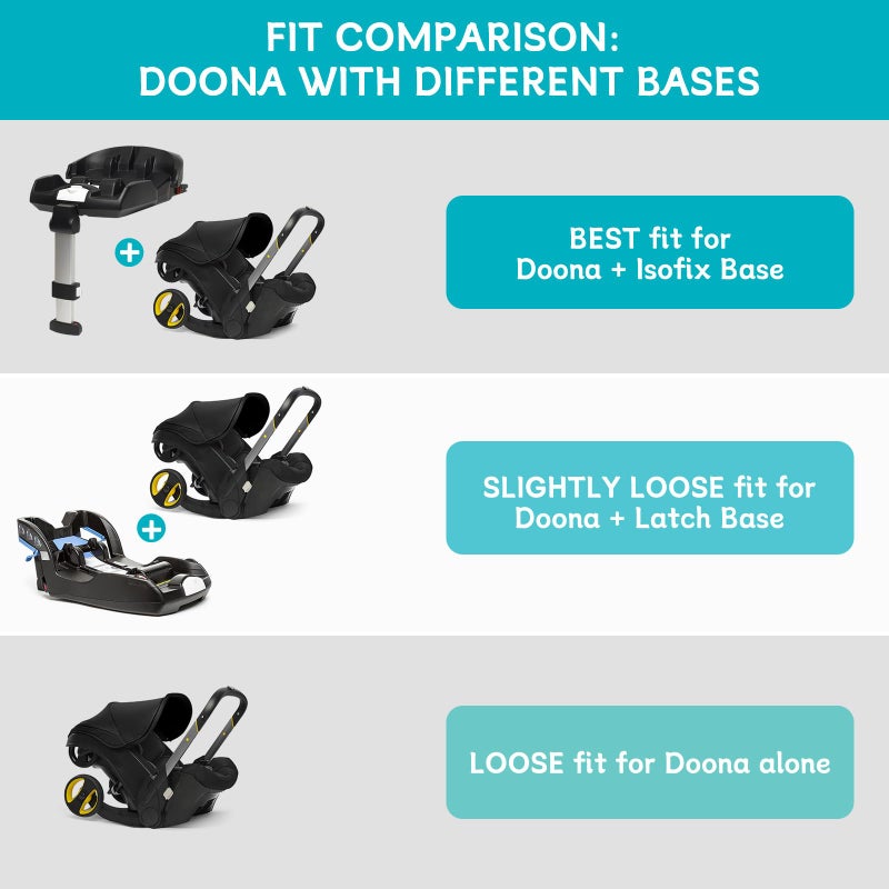 YOREPEK Padded Car Seat Travel Bag for Airplane, Fits for Doona Car Seat Stroller with isofix Base, Infant Car Seat Bags with Lockable Zipper, Foldable Gate Check Stroller Backpack for Baby Travel - Image 3