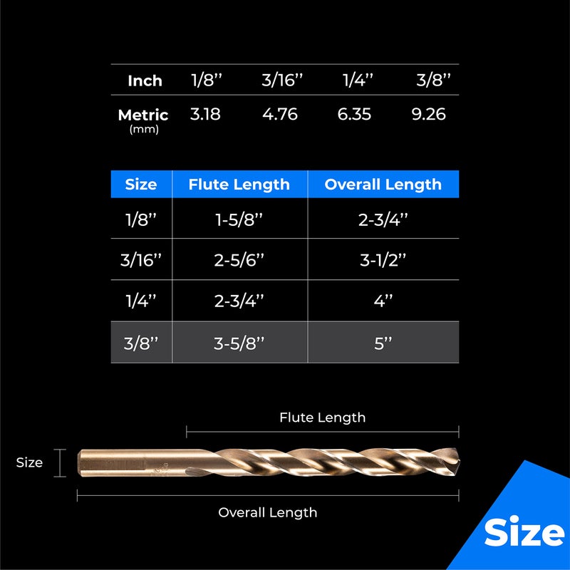 amoolo 3/8" Cobalt Drill Bit(5Pcs), M35 HSS Metal Drill Bit Set for Hard Metal, Stainless Steel, Cast Iron - Image 5