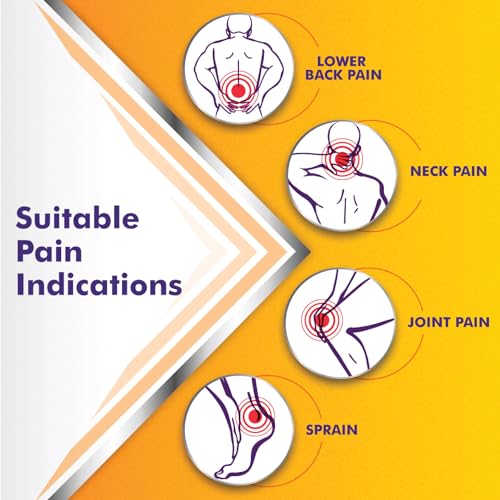 Volini Activ Pain Relief Spray 40 g | Quick Relief from Back Pain, Neck/Shoulder Pain, Sprain & Joint Pain | With Powerful Ingredients – Gandhapura Oil, Pudina Satva, Shallaki Gum, Laung Oil & Capsaicin | Deep Penetration Spray | Recommended for Sports Injuries, Active Lifestyle Injuries & Everyday Pain Relief - Image 2