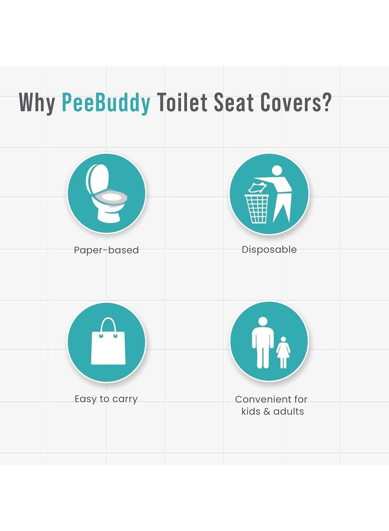 Sirona Disposable Toilet Seat Cover 20 Pcs - Image 4