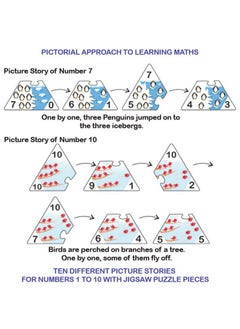 ToyKraft ToyKraft Kid Add & Subtract - 72 Pieces Educational Puzzle For Ages 5 6 7 - Learn Addition & Subtraction  - Image 2