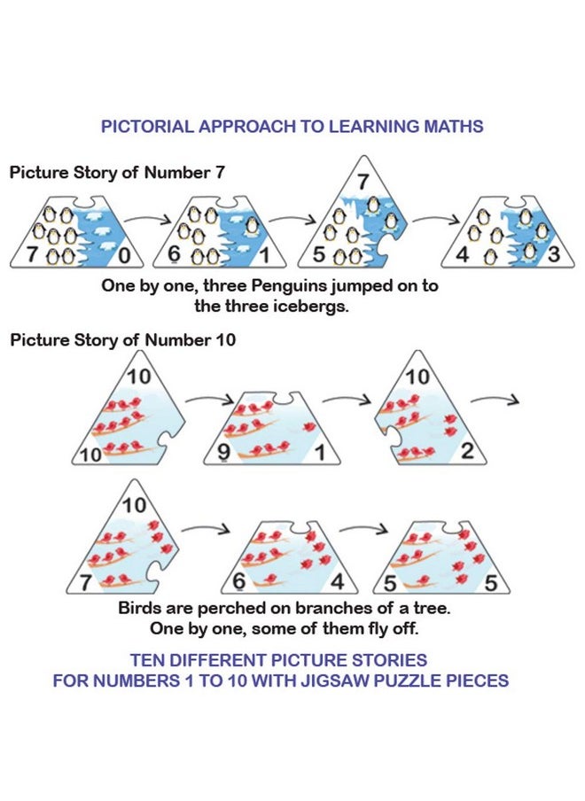 ToyKraft - ToyKraft Kid Add & Subtract - 72 Pieces Educational Puzzle For Ages 5 6 7 - Learn Addition & Subtraction - Image 1