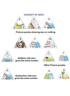 ToyKraft ToyKraft Kid Add & Subtract - 72 Pieces Educational Puzzle For Ages 5 6 7 - Learn Addition & Subtraction  - Image 5