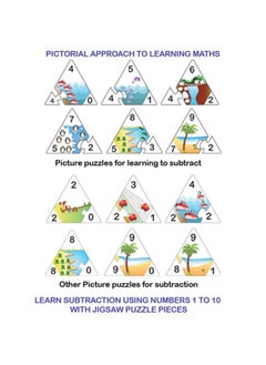 ToyKraft ToyKraft Kid Add & Subtract - 72 Pieces Educational Puzzle For Ages 5 6 7 - Learn Addition & Subtraction  - Image 4
