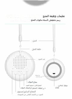 Generic White Noise Machine for Sleep Relax, Sleep Soothers for Baby Children Adult and Elder, Portable Sleep Sound Machine 10 Soothing Sounds Rechargeable battery, Auto Off  - Image 5