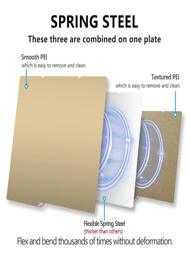 Sahvaim Thicker Kobra S1/Kobra X Build Plate 264x276mm Double Sided Texture Smooth PEI Plate Flexible Removable Spring Steel Magnetic Platform for Anycubic Kobra S1/Kobra X Combo 3D Printer Accessory - Image 2