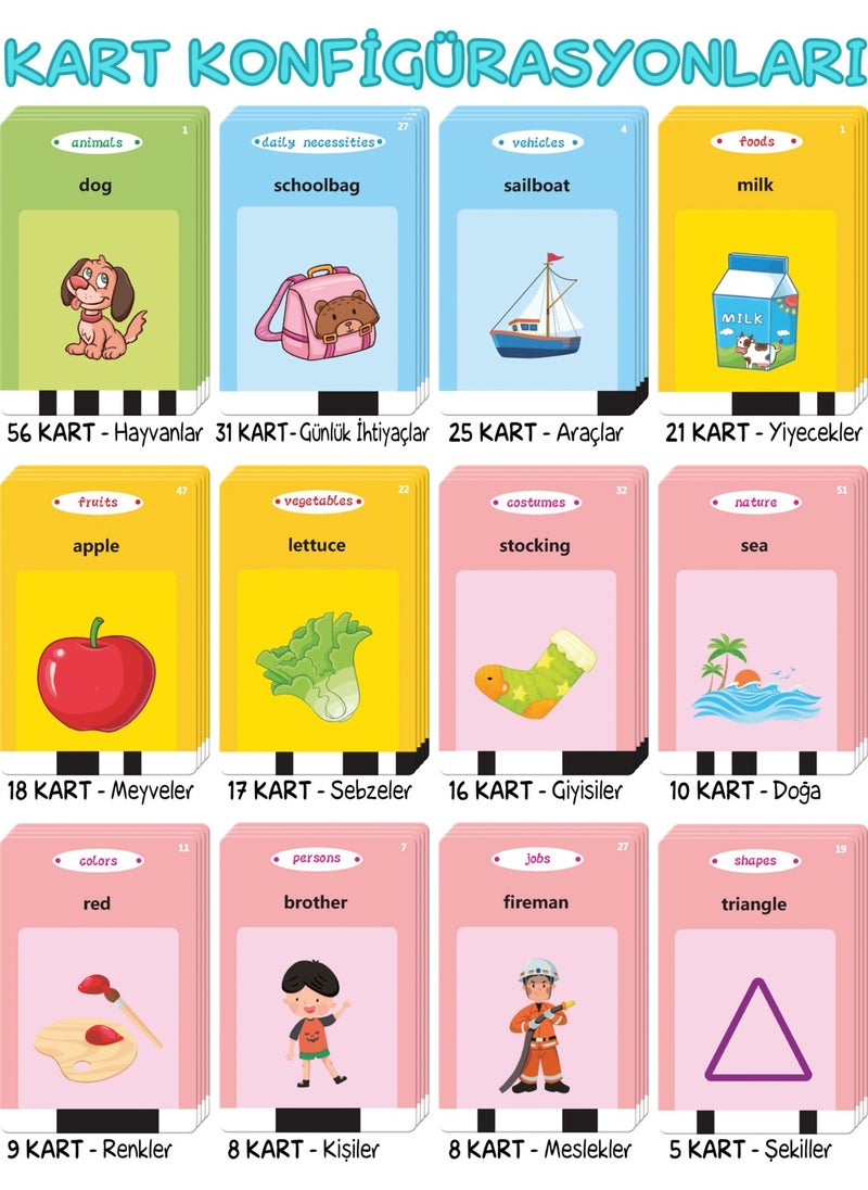 Early Education English Speaking Sound Flash Cards 224 Visuals - pzsku/Z8B2D0F9C7F425313BDBDZ/45/_/1725724274/3eccb174-84cf-4b97-9d45-b18a8c2d8ec5