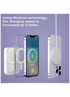 Generic 35W Dual C Fast Charge Power Adaptor For iPhone 14 pro max  6-Piece Kit/5000mAh Power Bank/High-end Bluetooth Headphones/Magnetic protective case  - Image 3