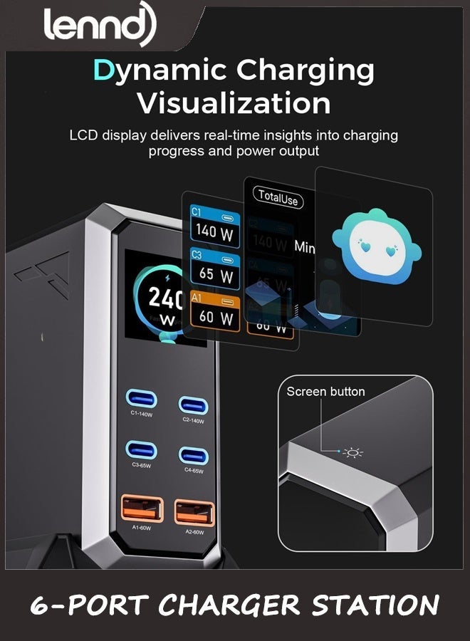 LENND USB C Charger Block, 240W GaN USB C 6-Port Charger Station, Laptop Power PD Adapter with Touch Control and Color Display, Charging Station for MacBook, iPhone, Samsung, Laptop, iPad, Desktop, and More - Image 2