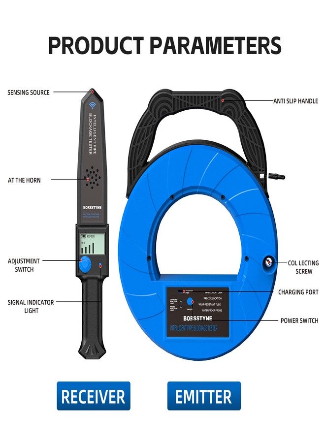 Borsstyne Pipe Locators Precision Blockage Detector for Water pipes underground pipes PVC pipes metal pipes Wall pipes - Image 3
