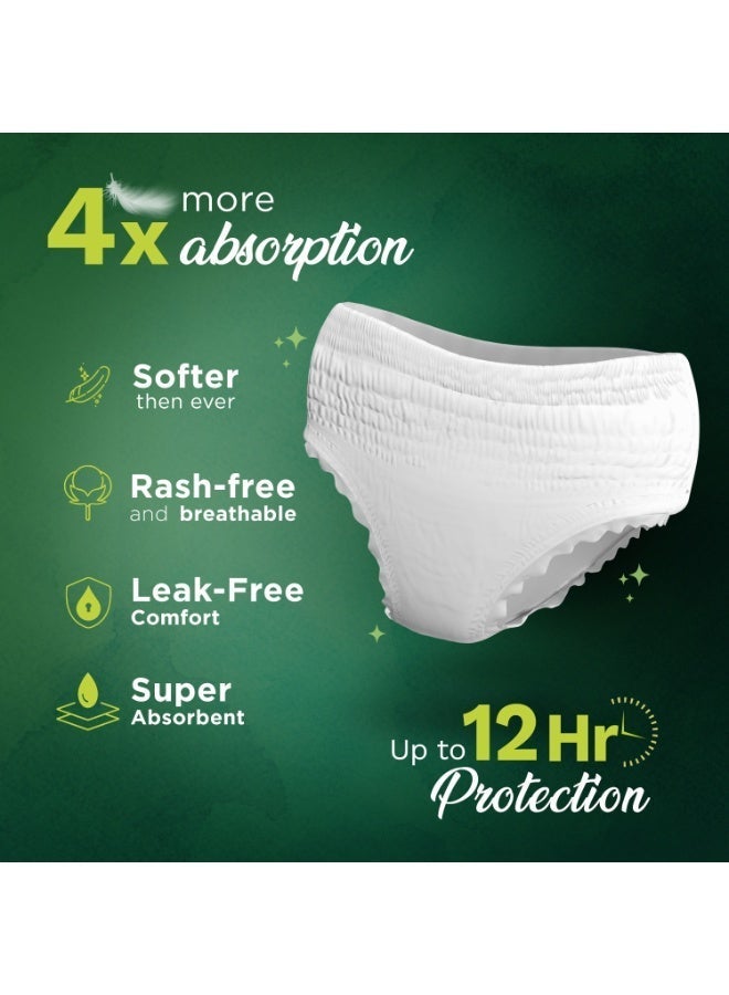 PeeSafe Disposable Period Panties for Women Leak Proof, Period Panty for heavy blood flow, 360° Protection, Overnight Comfort, Rash & Toxin Free, Seamless Fit, Large to X-large size - 4 Panties - Image 3