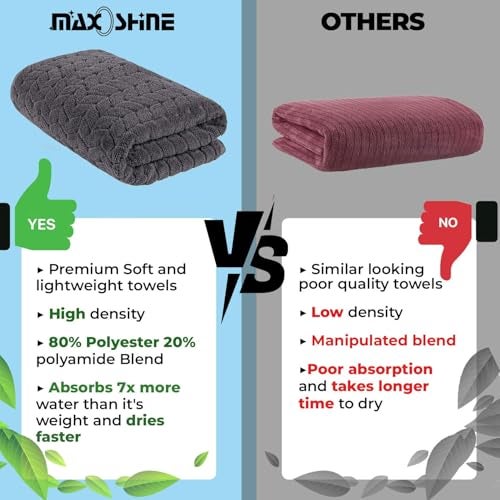 MAXOSHINE Microfiber Towels for Bath Large Size-Super Soft Coral Fleece Bathing Towel with Hook Quick Dry Super Absorbent-Bath Towel for Men and Women-70x140 cm 350 GSM (Green, Pack of 1) - Image 4