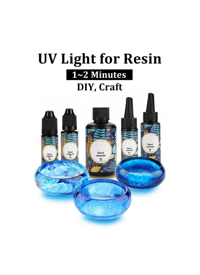 I0DO - Uv Curing Light for Resin,Uv Resin Light Curing for Epoxy Crafts,Uv Resin Curing Light Box for LCD SLA Dlp 3D Resin Printer 405nm,Large Uv Light for Resin Curing Jewelry 365nm (Mini uv Curing Light) - Image 1