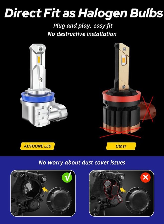 AUTOONE H8 H11 H16 LED Fog Light Bulbs or DRL, 3000K Amber Yellow Super Bright for Automotive Car Fog Lights Replacements, 50000 Hours Lifespan, Plug and Play, Pack of 2 - Image 5