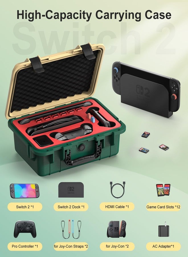 STARTRC GAMES Hard Carrying Case for Nintendo Switch 2, Professional Deluxe IP67 Waterproof, Soft Lining Hard Travel Case for Nintendo Switch 2 Console Pro Controller & Accessories (Yellow & Green) - Image 2