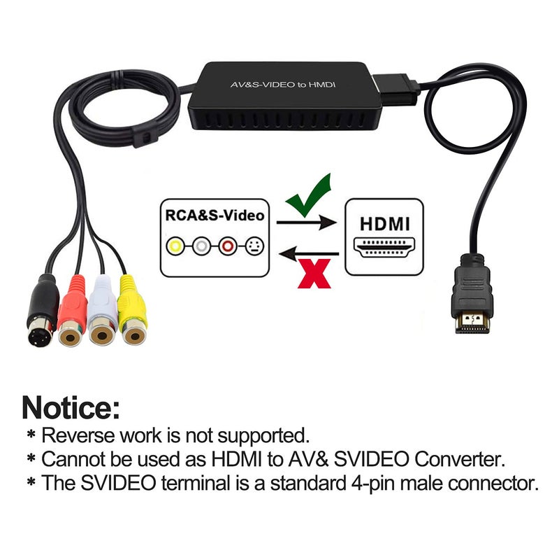 Dingsun SVideo to HDMI Converter 3RCA AV S-Video R/L Audio Vdieo Converter Adapter Support 1080P/ 720P Compatible with WII U PS2/ PS3 STB Xbox VHS VCR Blue-Ray DVD Players - Image 3