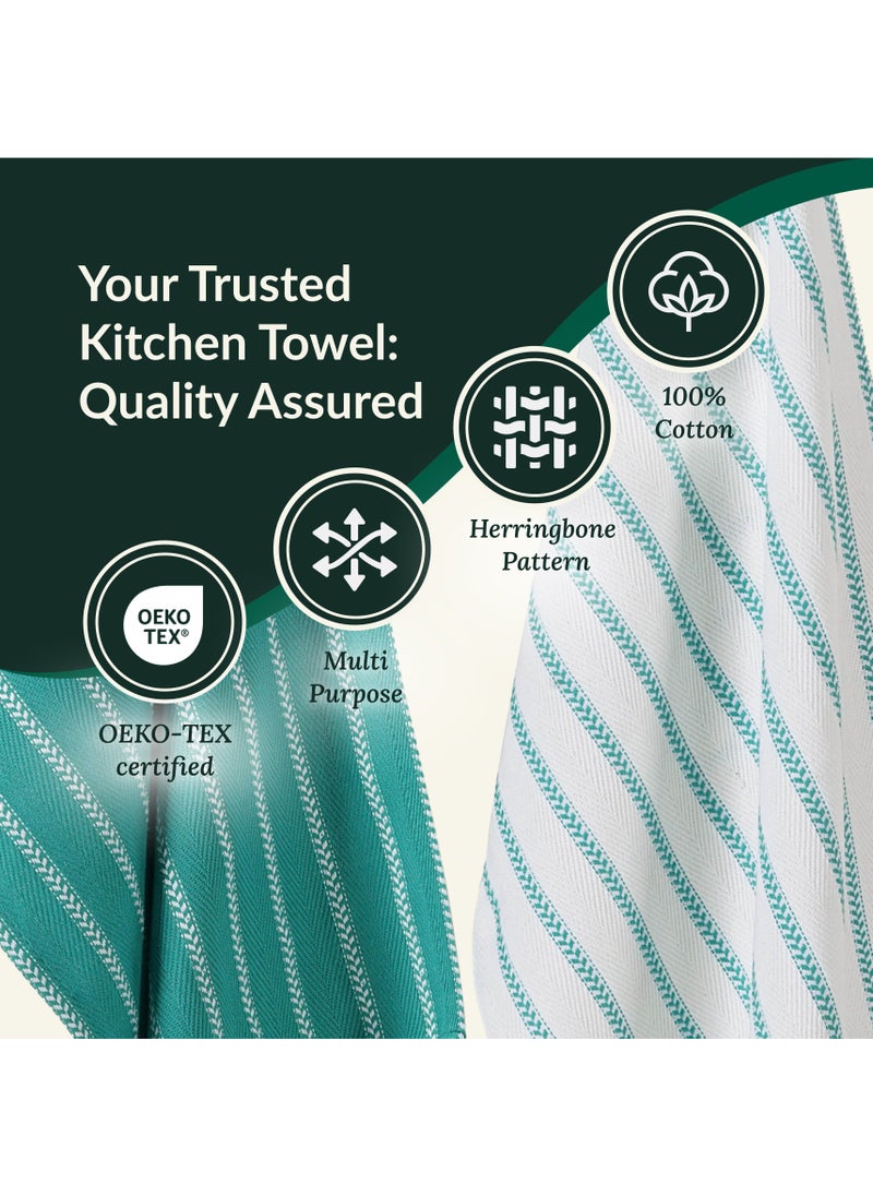 Cloud Scape Linen 100% Cotton Herringbone Kitchen Towels Set- Pack of 4, 18x 28 inches - Highly Absorbent and Quick Dry Dish Towels, Peacock Blue  - Image 4