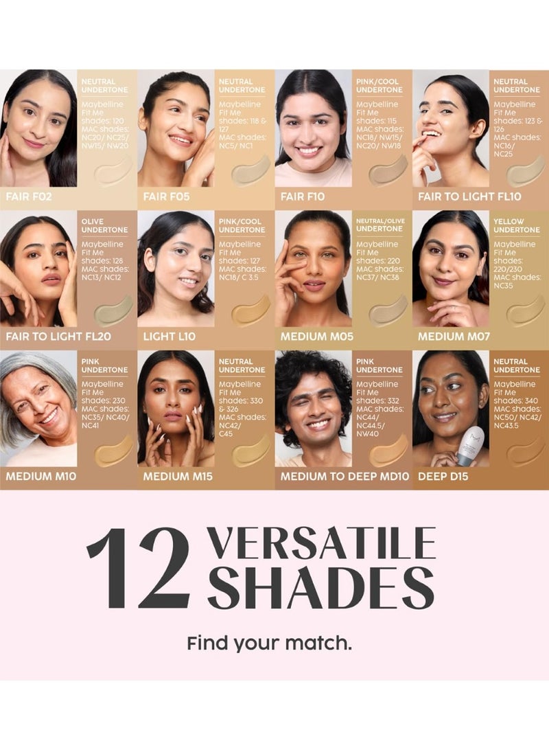 House Of Makeup Face Tint with Hyaluronic Acid, Niacinamide | B B Cream for Women | Makeup for Women | CC Cream For Oily Skin | 35 ml (FL20-Fair To Light Skin Tone) - Image 4