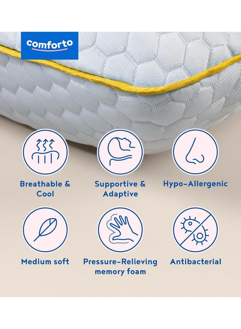Comforto Foam Pillow for Sleeping 60x40 - Orthopedic Cervical Pillow for Neck and Shoulder Pain Relief for Back and Side Sleepers - Medium Firm Pillow with Cervical Neck Support - Cooling Pillowcase - Image 3