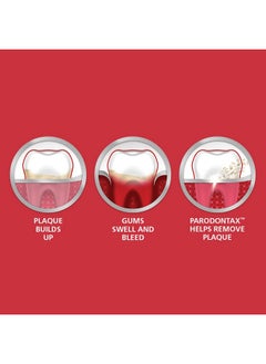 Parodontax Toothpaste For Bleeding Gums Gingivitis Treatment And Cavity Prevention Clean Mint3.4 Ounces  - Image 3