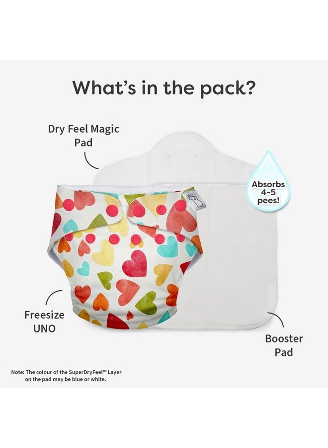 Superbottoms New Uno Freesize Cloth Diaper | Cloth Diaper For Babies 3M To 3Y | Washable & Reusable Cloth Diaper | Comes With Cloth Diaper Insert | 1 Diaper And 1 Organic Cotton Soaker - Image 5