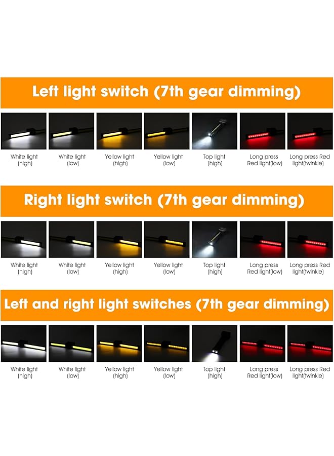 Bukela Gym Lamp for Posing 180 Degree Folding Magnetic Work Light 7th Gear Dimming Portable Magnetic LED Flashlight with Hanging Hook Handheld USB Rechargeable Power Bank Camping Light - Image 2