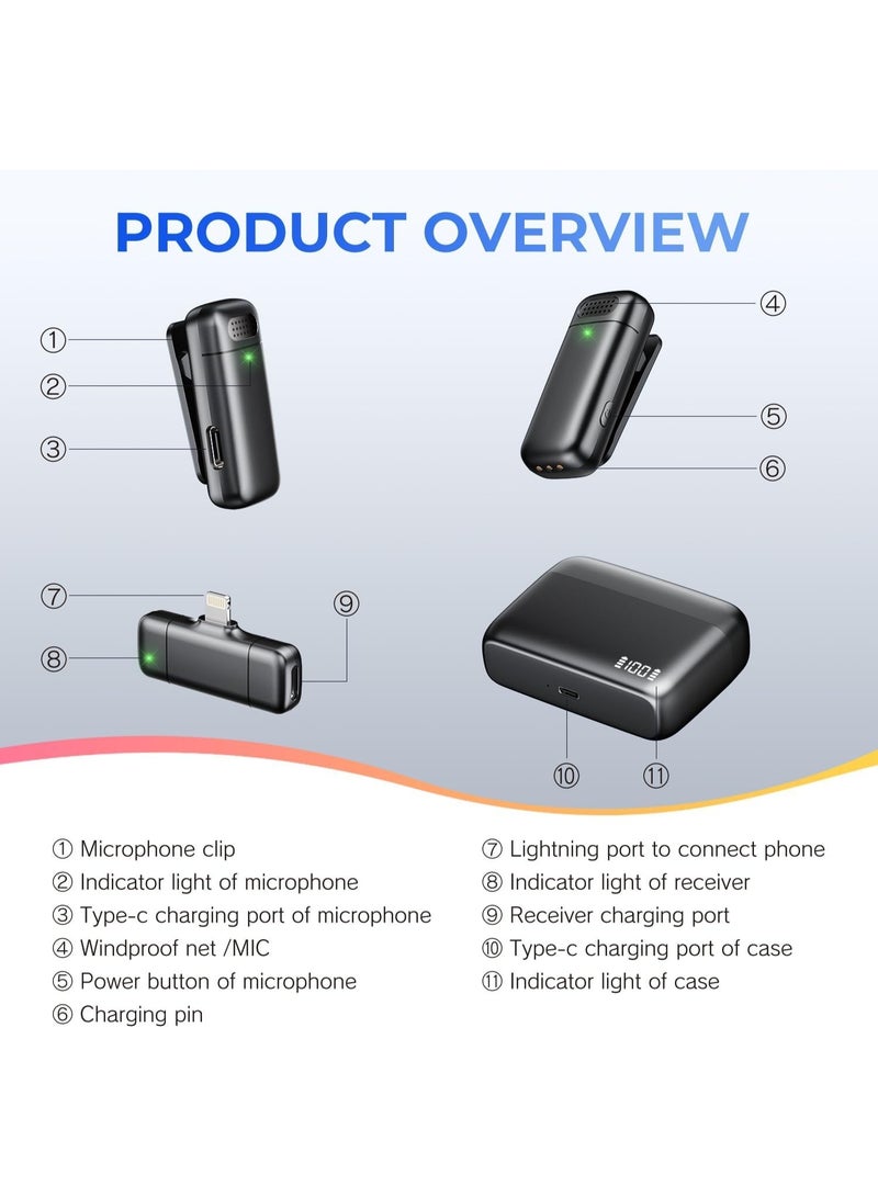 Wireless Lavalier Microphone Type-C For Iphone Ipad Android| Ai Noise Reduction & Sandstorm Proof |With Charging Case 5h Battery |4k Studio Recording | Clip On Lapel Mini Mic For Video Recording, Vloge, Youtube, Interview-Black  - Image 5