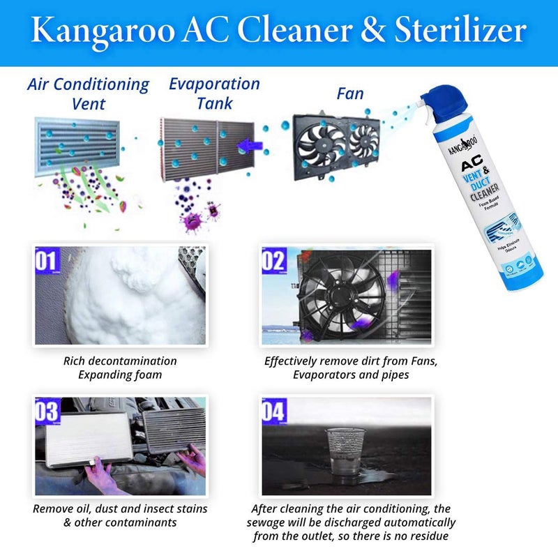 KANGAROO ® Car AC Vent & Duct Cleaner Odor Neutralizer Spray Form with Long Nosal Pipe for Effective Cleaning 400 ml - Pack of 5 - Image 4
