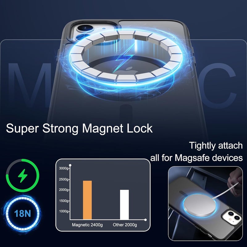 حافظة مغناطيسية من لأجهزة Samsung S24 Ultra [متوافقة مع MagSafe]، تحتوي على واقي شاشة مزدوج؛ مقاومة لتغير لون الشاشة والبصمات، مقاومة للصدمات، مريحة للجلد، بتصميم نحيف وشفاف، لون رمادي داكن. - Image 4