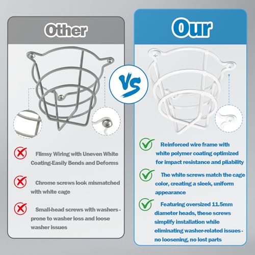 Happy Tree (6 Pack) White Fire Sprinkler Head Guard Cover Cage Protector for Both 1/2" & 3/4" Fire Head for Protecting Flush Mount & Side Wall & Pendent Head Fire Sprinkler Covers for Ceiling - Image 3