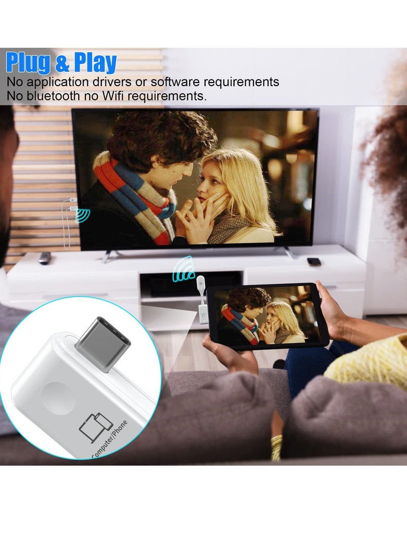 Y&D HDMI Wireless ExtenderWireless Transmitter and Receiver 30m/98ft HD 1080p Support 2.4/5GHz Streaming Video Audio to Projector/HDTVMonitor for Laptop/Camera/Phone - Image 2