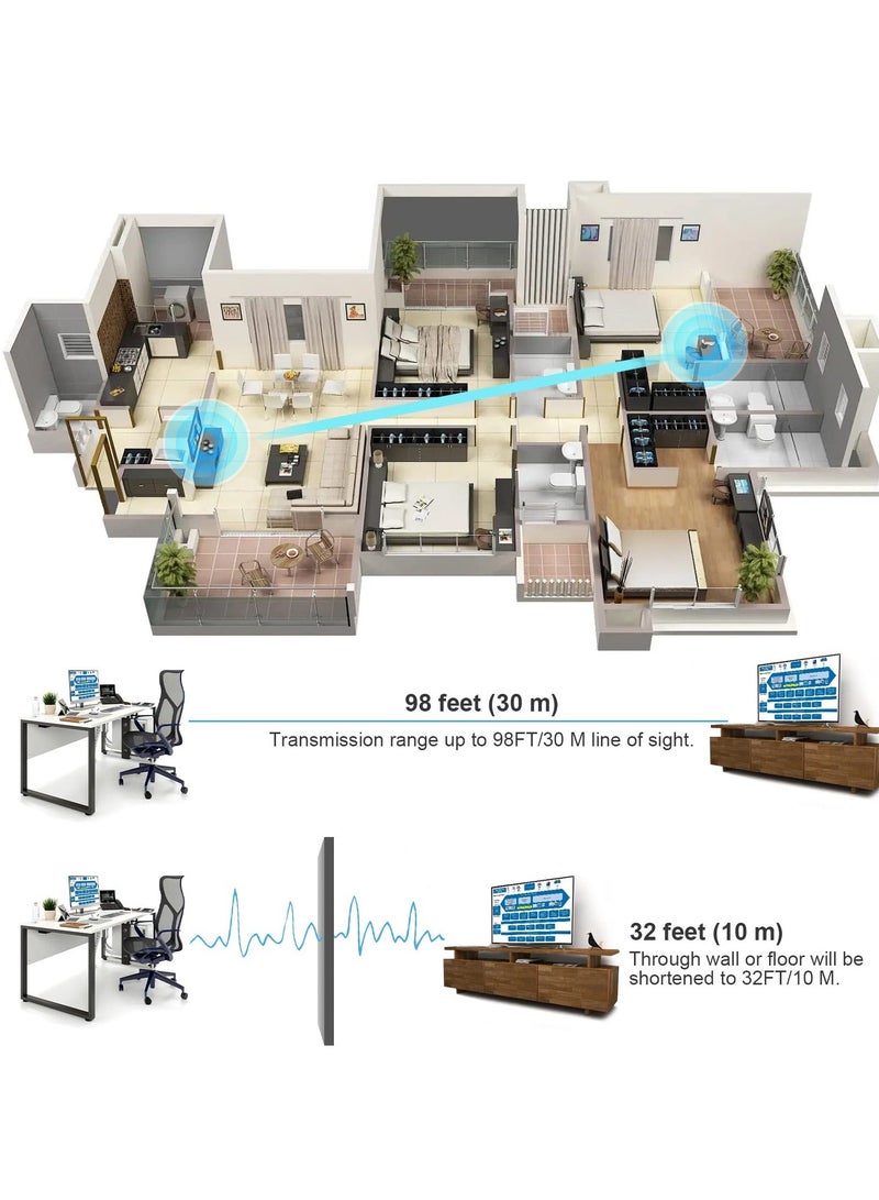 Y&D HDMI Wireless ExtenderWireless Transmitter and Receiver 30m/98ft HD 1080p Support 2.4/5GHz Streaming Video Audio to Projector/HDTVMonitor for Laptop/Camera/Phone - Image 4