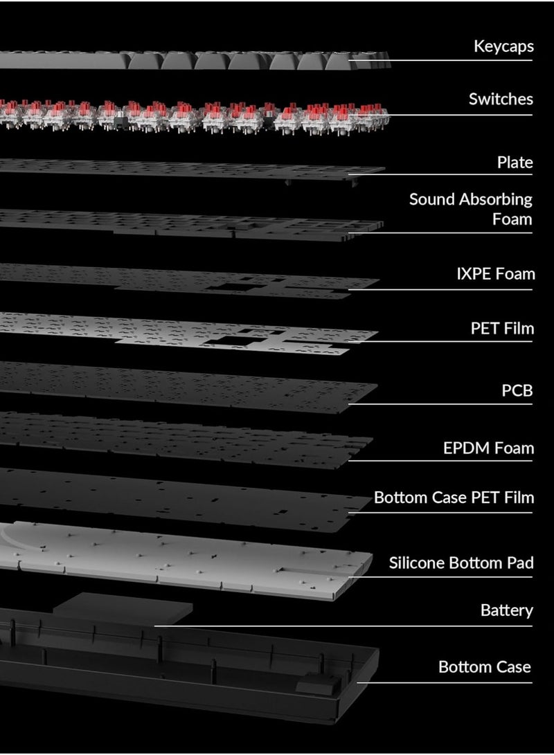 Keychron K8 Max QMK Wireless Mechanical Keyboard – 87-Key TKL (80%) ISO, Tri-Mode (2.4GHz/BT 5.1/Wired), Hot-Swappable Super Switches, RGB, Arabic-English PBT, 4000mAh Battery - Image 5